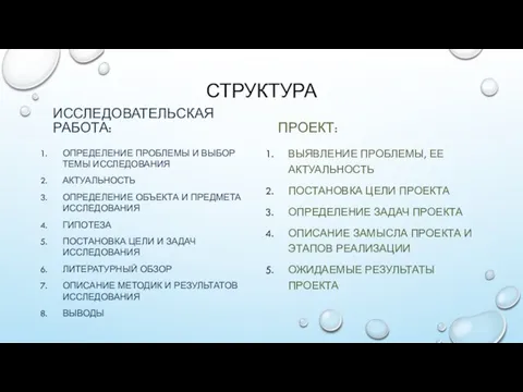 СТРУКТУРА ИССЛЕДОВАТЕЛЬСКАЯ РАБОТА: ОПРЕДЕЛЕНИЕ ПРОБЛЕМЫ И ВЫБОР ТЕМЫ ИССЛЕДОВАНИЯ АКТУАЛЬНОСТЬ ОПРЕДЕЛЕНИЕ