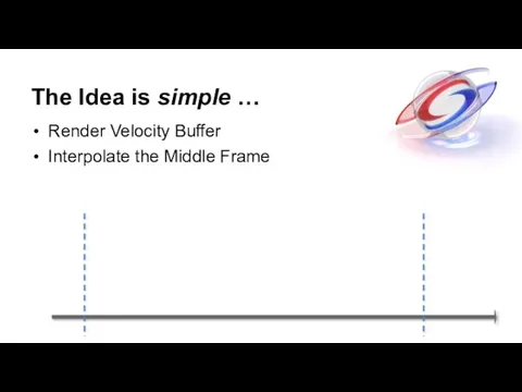 The Idea is simple … Render Velocity Buffer Interpolate the Middle Frame