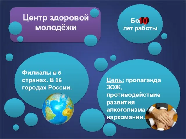 Центр здоровой молодёжи Более лет работы Филиалы в 6 странах. В