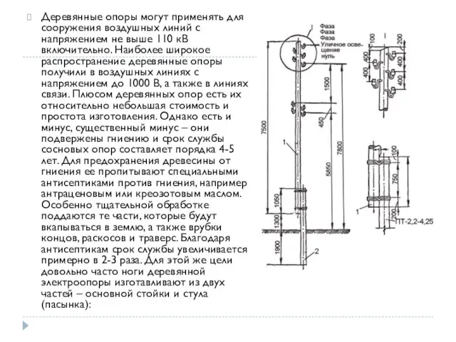 Деревянные опоры могут применять для сооружения воздушных линий с напряжением не