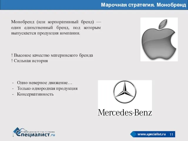 Марочная стратегия. Монобренд Монобренд (или корпоративный бренд) — один единственный бренд,