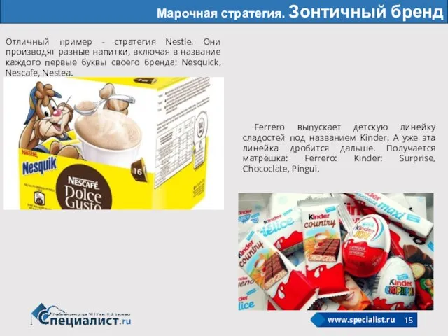 Марочная стратегия. Зонтичный бренд Отличный пример - стратегия Nestle. Они производят