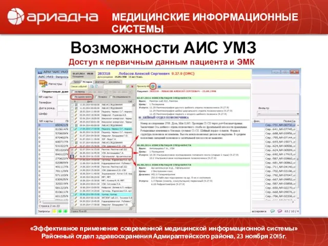 МЕДИЦИНСКИЕ ИНФОРМАЦИОННЫЕ СИСТЕМЫ «Эффективное применение современной медицинской информационной системы» Районный отдел