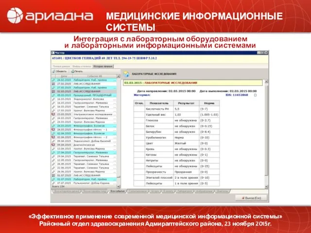 МЕДИЦИНСКИЕ ИНФОРМАЦИОННЫЕ СИСТЕМЫ «Эффективное применение современной медицинской информационной системы» Районный отдел