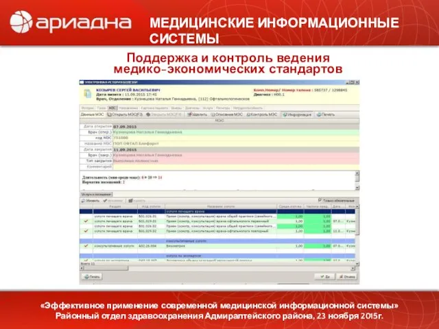 МЕДИЦИНСКИЕ ИНФОРМАЦИОННЫЕ СИСТЕМЫ «Эффективное применение современной медицинской информационной системы» Районный отдел