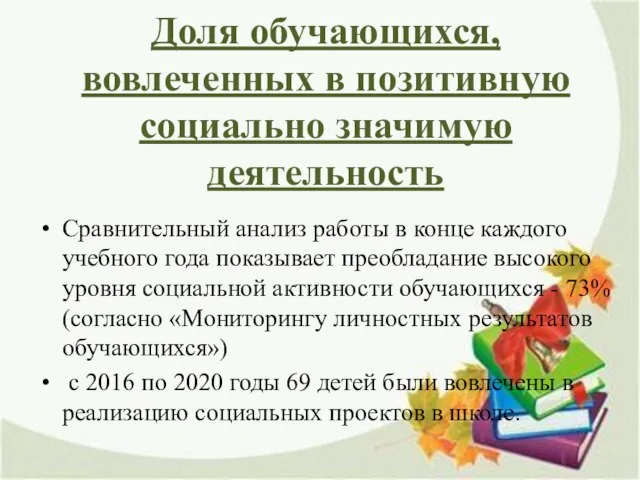 Доля обучающихся, вовлеченных в позитивную социально значимую деятельность Сравнительный анализ работы