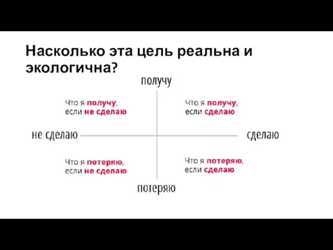 Насколько эта цель реальна и экологична?