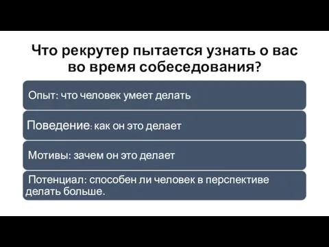 Что рекрутер пытается узнать о вас во время собеседования?