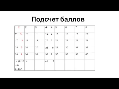 Подсчет баллов