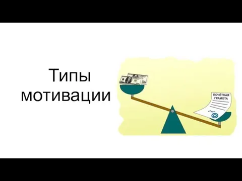 Типы мотивации