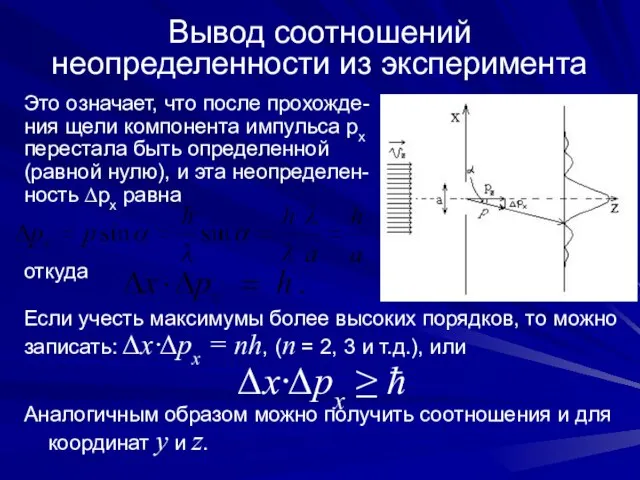 Вывод соотношений неопределенности из эксперимента Это означает, что после прохожде- ния