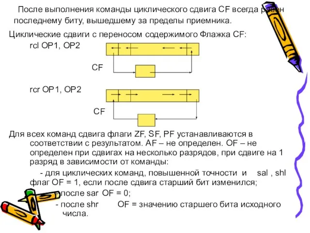 После выполнения команды циклического сдвига CF всегда равен последнему биту, вышедшему