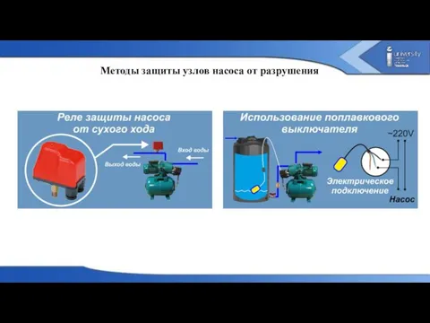 Методы защиты узлов насоса от разрушения