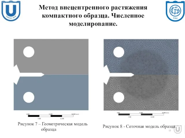 Метод внецентренного растяжения компактного образца. Численное моделирование. 13 Рисунок 7 –