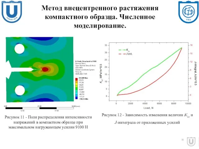 16 Метод внецентренного растяжения компактного образца. Численное моделирование. Рисунок 11 -