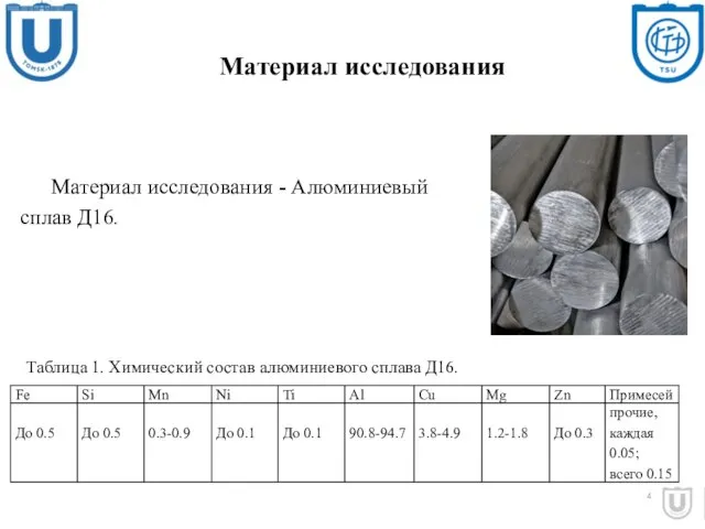 Материал исследования - Алюминиевый сплав Д16. Материал исследования Таблица 1. Химический состав алюминиевого сплава Д16. 4