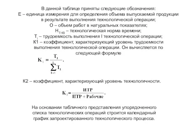 В данной таблице приняты следующие обозначения: Е – единица измерения для