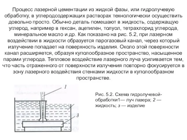 Процесс лазерной цементации из жидкой фазы, или гидролучевую обработку, в углеродсодержащих