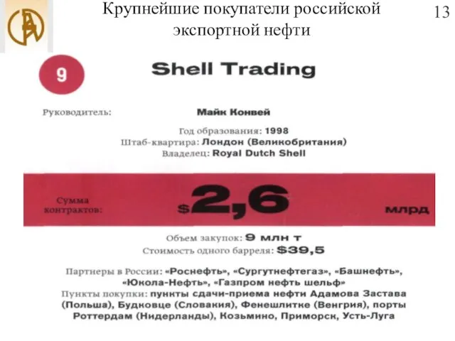 Крупнейшие покупатели российской экспортной нефти 13