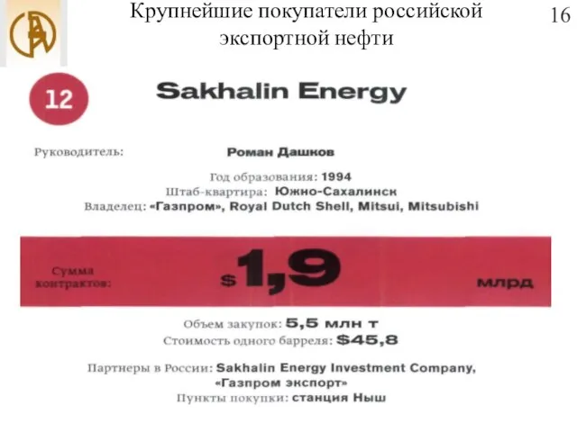Крупнейшие покупатели российской экспортной нефти 16