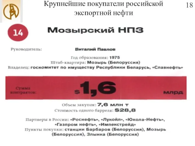 Крупнейшие покупатели российской экспортной нефти 18