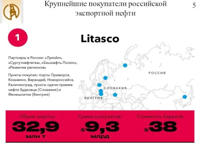 Крупнейшие покупатели российской экспортной нефти 5