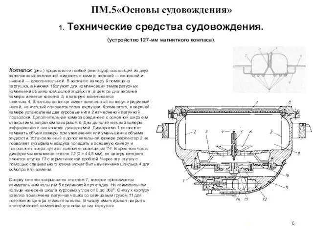 … . ПМ.5«Основы судовождения» 1. Технические средства судовождения. (устройство 127-мм магнитного