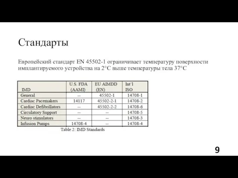 Стандарты Европейский стандарт EN 45502-1 ограничивает температуру поверхности имплантируемого устройства на 2°C выше температуры тела 37°C