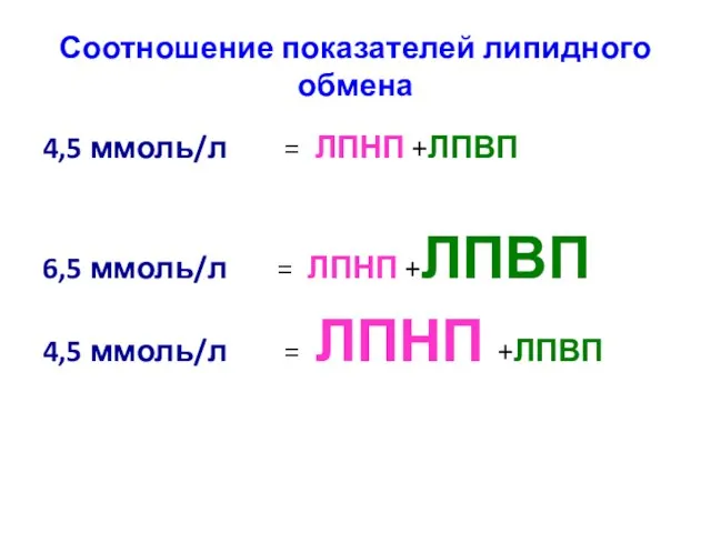 Соотношение показателей липидного обмена 4,5 ммоль/л = ЛПНП +ЛПВП 6,5 ммоль/л