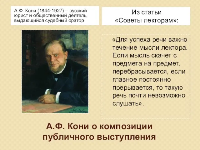 А.Ф. Кони о композиции публичного выступления А.Ф. Кони (1844-1927) – русский