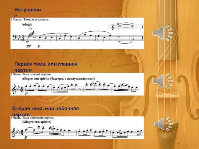 Вступление Первая тема, или главная партия Вторая тема, или побочная партия