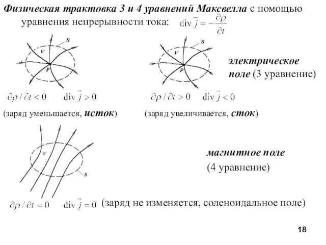 Физическая трактовка 3 и 4 уравнений Максвелла с помощью уравнения непрерывности