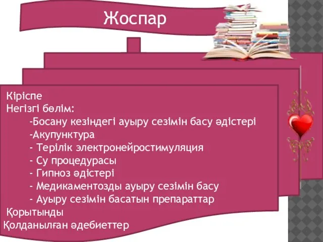 Жоспар Кіріспе Негізгі бөлім: -Босану кезіндегі ауыру сезімін басу әдістері -Акупунктура