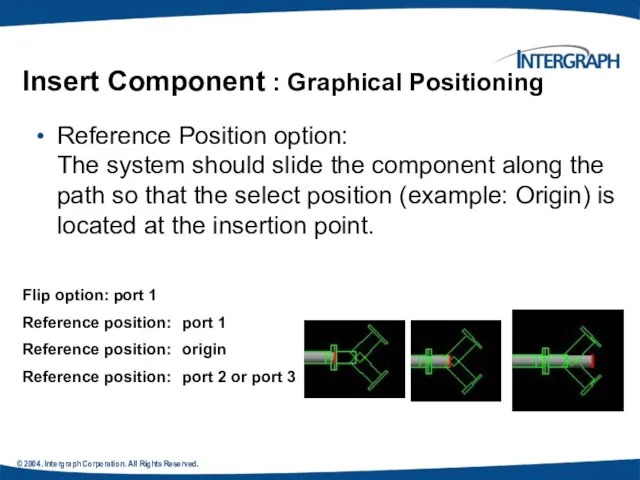 © 2004. Intergraph Corporation. All Rights Reserved. Insert Component : Graphical