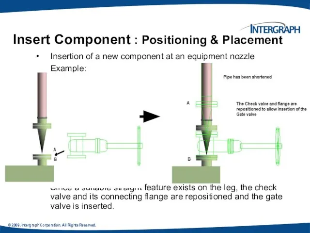 © 2009. Intergraph Corporation. All Rights Reserved. Insert Component : Positioning