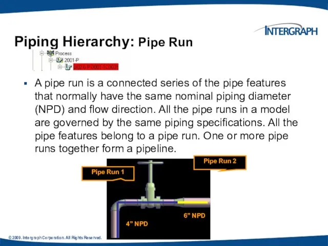 © 2009. Intergraph Corporation. All Rights Reserved. . A pipe run