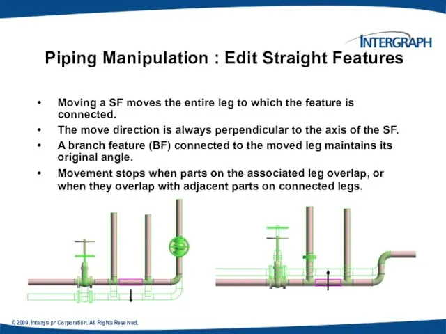 © 2009. Intergraph Corporation. All Rights Reserved. Piping Manipulation : Edit