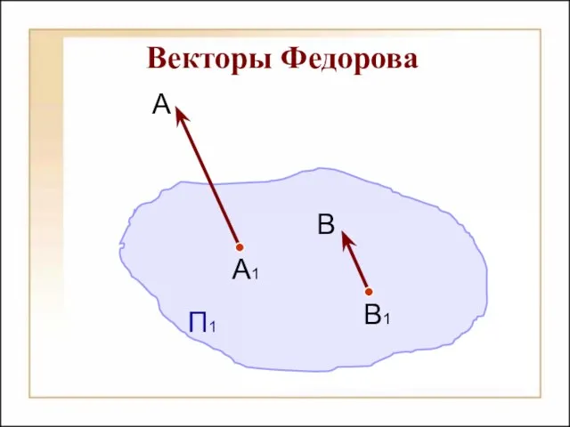 Векторы Федорова П1 А1 В1 А В