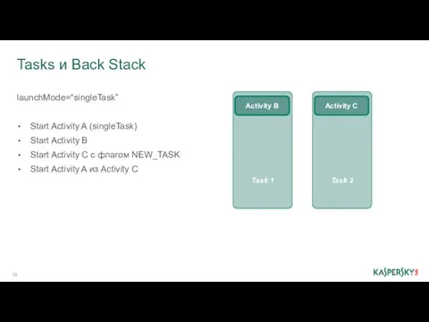 Tasks и Back Stack Task 1 Activity A Activity B launchMode=“singleTask”