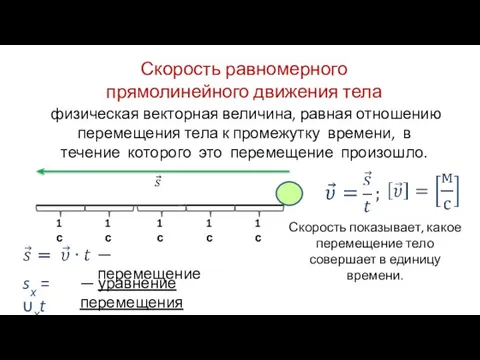 1с 1с 1с 1с 1с Скорость равномерного прямолинейного движения тела sх