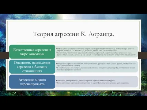 Теория агрессии К. Лоранца.