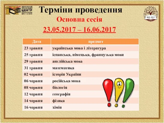 Терміни проведення Основна сесія 23.05.2017 – 16.06.2017