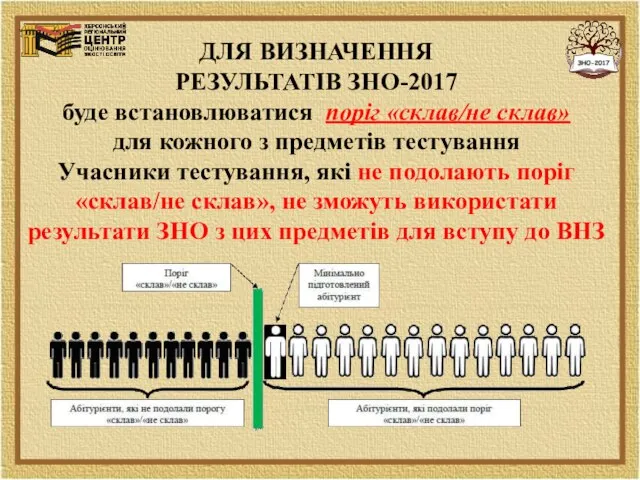 ДЛЯ ВИЗНАЧЕННЯ РЕЗУЛЬТАТІВ ЗНО-2017 буде встановлюватися поріг «склав/не склав» для кожного