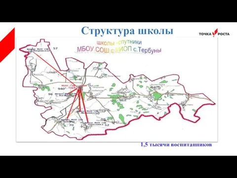 Структура школы 1,5 тысячи воспитанников