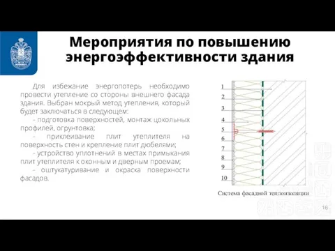 Мероприятия по повышению энергоэффективности здания Для избежание энергопотерь необходимо провести утепление