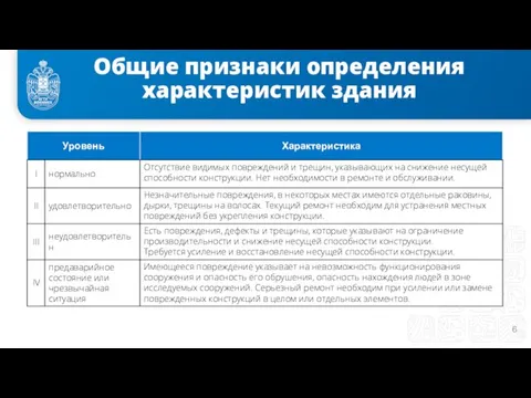 Общие признаки определения характеристик здания