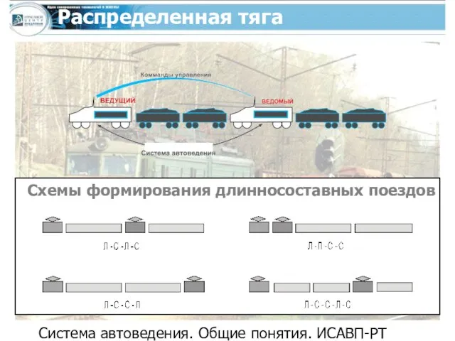 Система автоведения. Общие понятия. ИСАВП-РТ Распределенная тяга Схемы формирования длинносоставных поездов