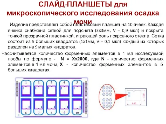 СЛАЙД-ПЛАНШЕТЫ для микроскопического исследования осадка мочи Изделие представляет собой пластиковый планшет