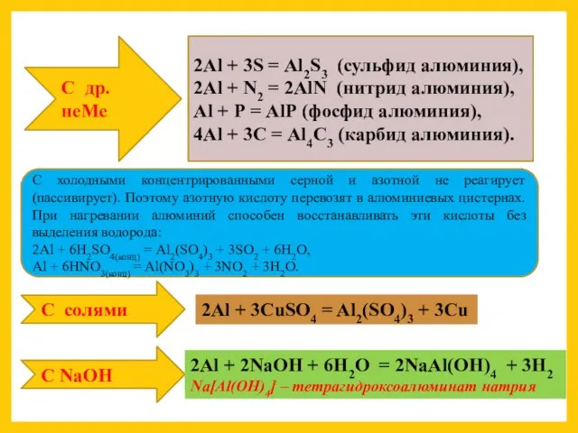 С др. неМе Аl + S → … Аl + N2