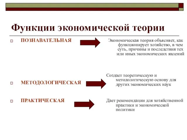 Функции экономической теории ПОЗНАВАТЕЛЬНАЯ МЕТОДОЛОГИЧЕСКАЯ ПРАКТИЧЕСКАЯ Экономическая теория объясняет, как функционирует